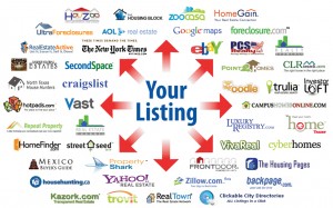 Your real estate listing will appear on hundreds of websites
